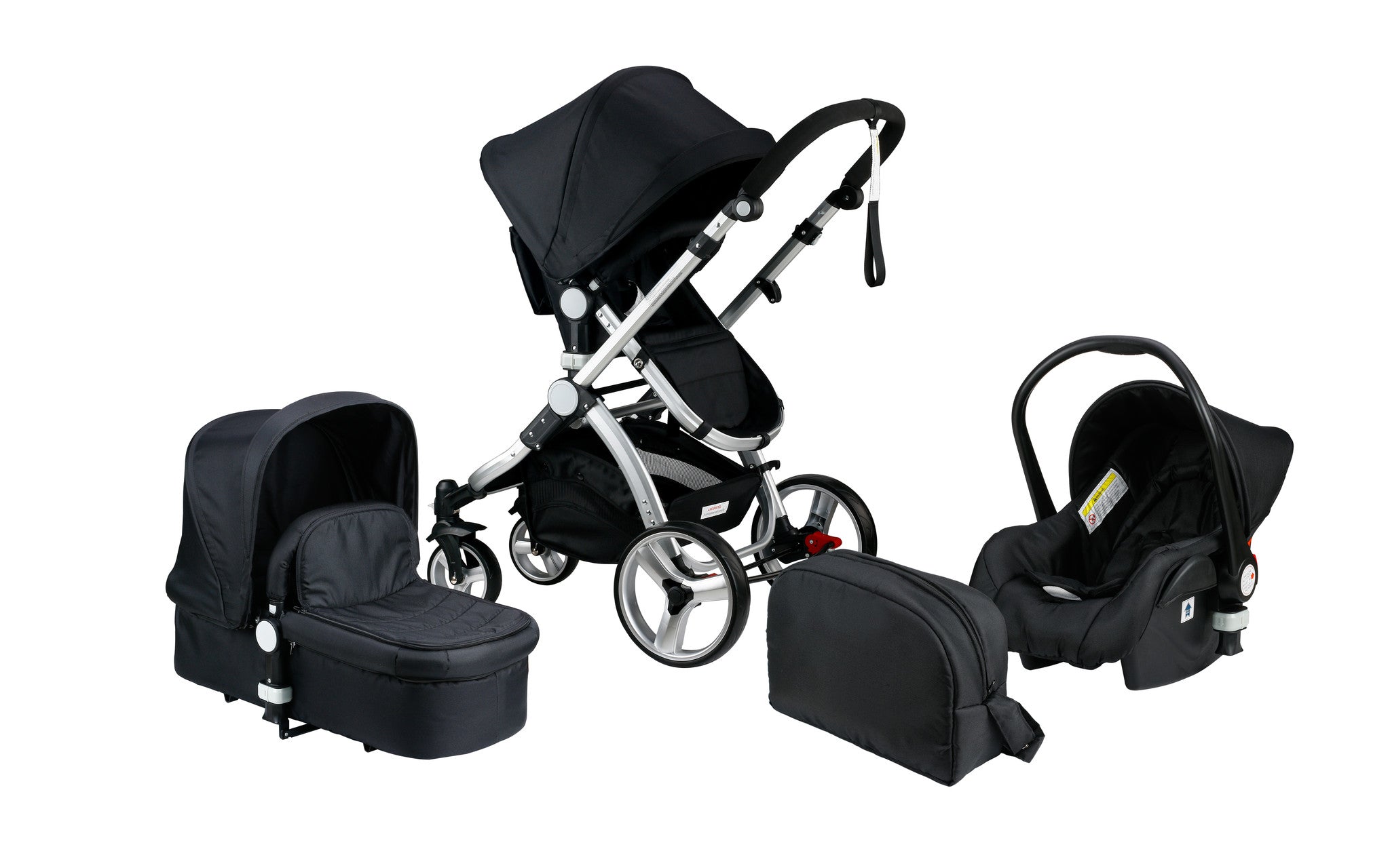 What Pram Is Right For You?