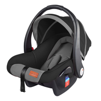 Mamakids Baby Capsule